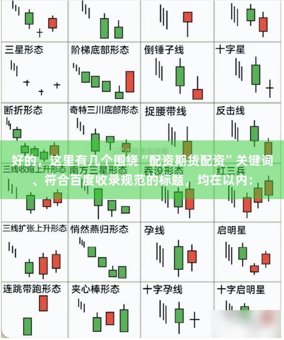 好的，这里有几个围绕“配资期货配资”关键词、符合百度收录规范的标题，均在以内：